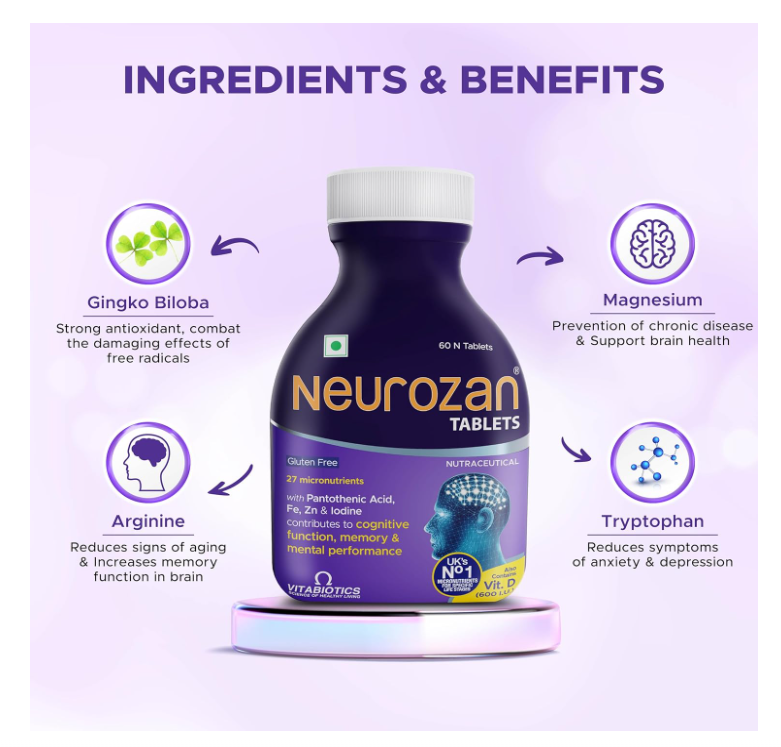Neurozan Multivitamin Tablets 60 Count with Ginkgo Biloba